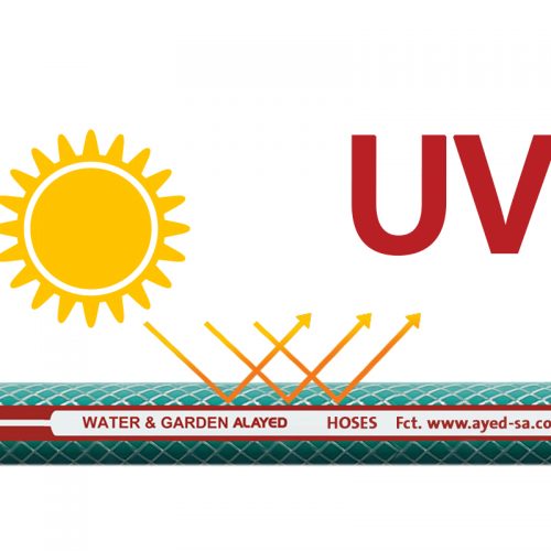 خرطوم ماء للحدائق قياس 3/4 انش مع وصلات طول 50 متر خط احمر Yusuf Bashiti