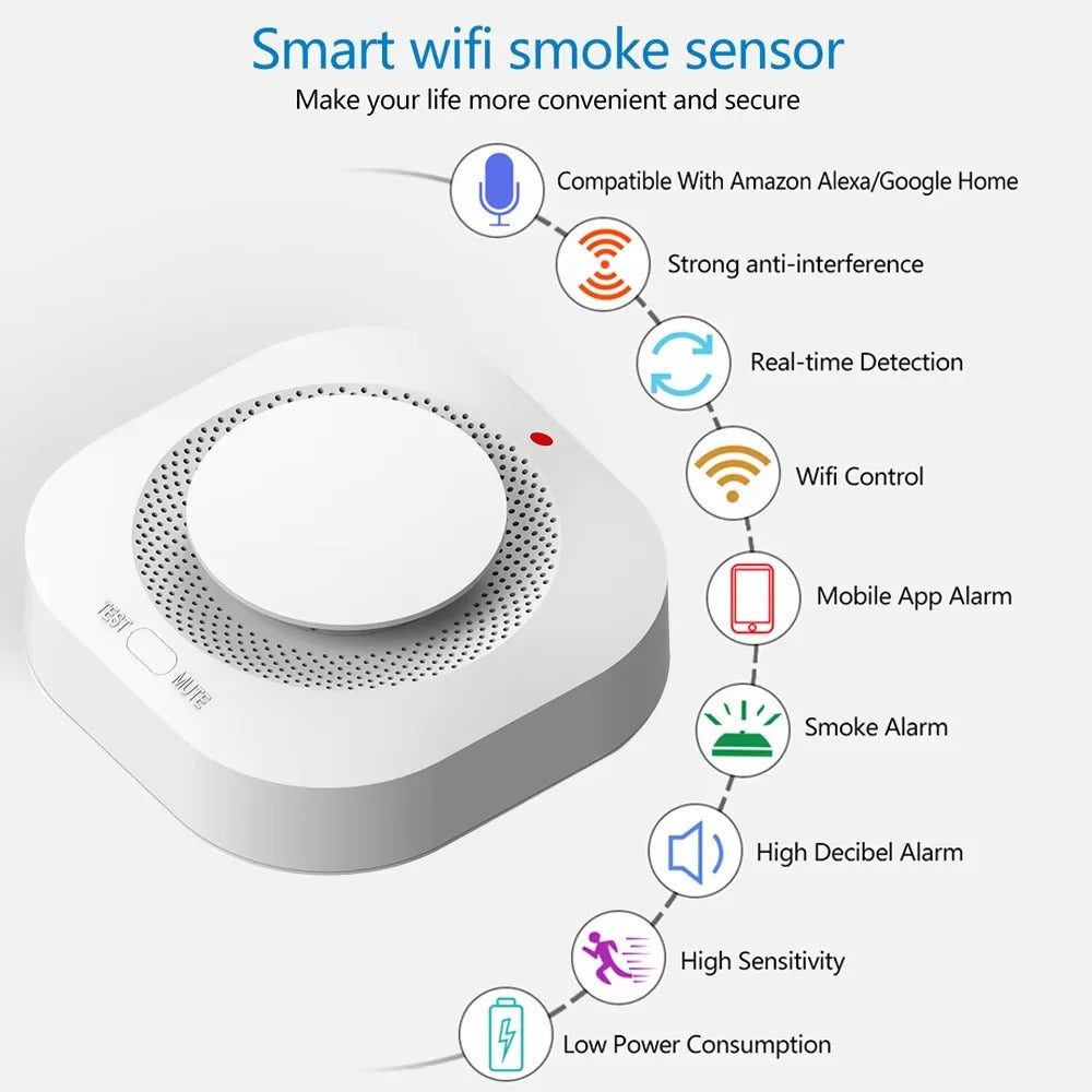 Smart Smoke Sensor Smart Smoke Sensor