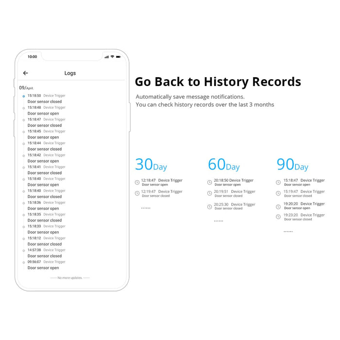 DW2-Wi-Fi مستشعر باب ونافذة لاسلكي مع مزامنة الحالة وتذكير ببطارية منخفضة من  sonoff