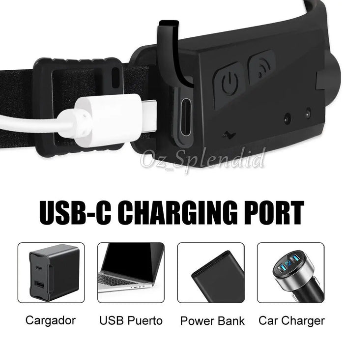 ضوء رأس قابل للشحن LED من أجل إضاءة قوية وتصميم مريح للارتداء الطويل