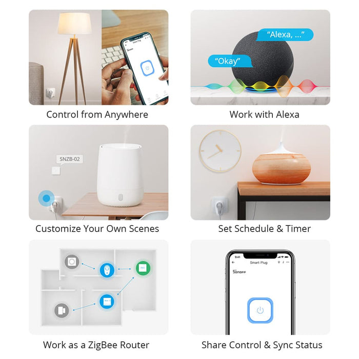 قابس ذكي سونوف Zigbee S26R2ZB لتوصيل آلي ومراقبة ذكية في المنزل من sonoff