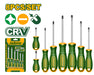 طقم مفكات 8 قطع JADEVER JDSS1408