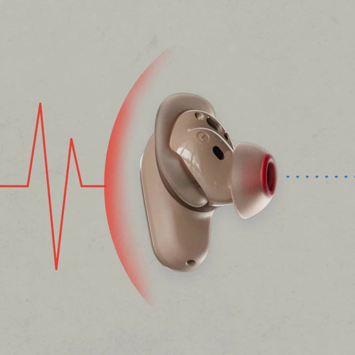 سماعات سماعات سكلكاندي TW MOD اللاسلكية - بلوتوث 5.2 وعمر بطارية 34 ساعة - أسود ميثود 360 ANC لاسلكية بحاق الأذن مع إلغاء الضوضاء