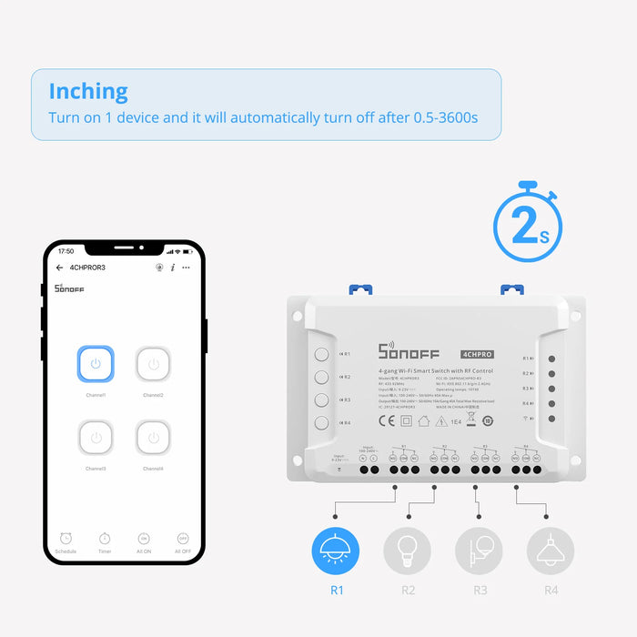 مفتاح ذكي رباعي القنوات للتحكم عبر الواي فاي والتردد اللاسلكي.من SONOFF