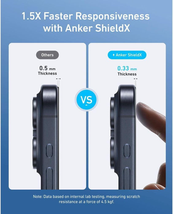 واقي شاشة زجاجي ShieldX Glass 6.9-inch 9H لحماية حتى 5.9 ft من Anker
