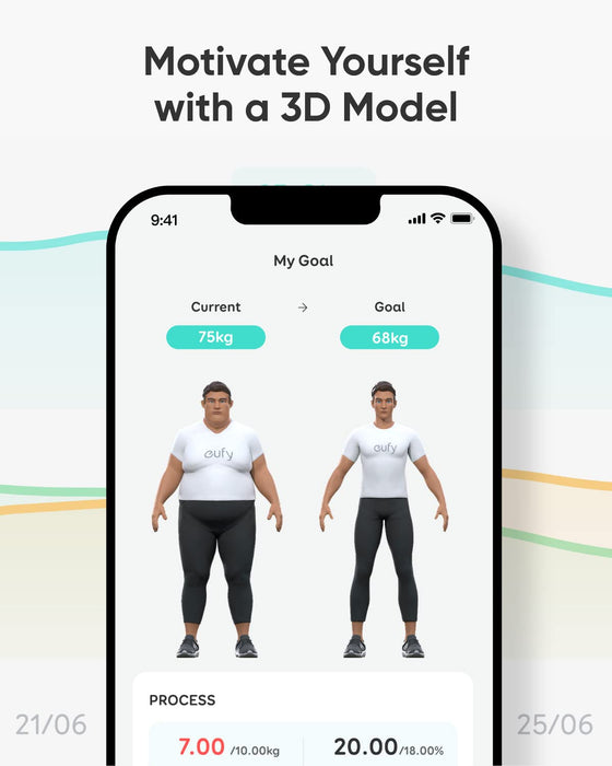 ميزان ذكي P3 لتتبع 16 مؤشرا صحيا بدقة 0.1 lb من Anker