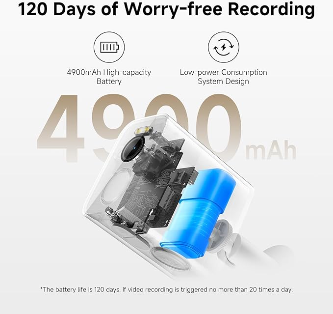 Xiaomi BW300 Outdoor Camera — جعفر شوب