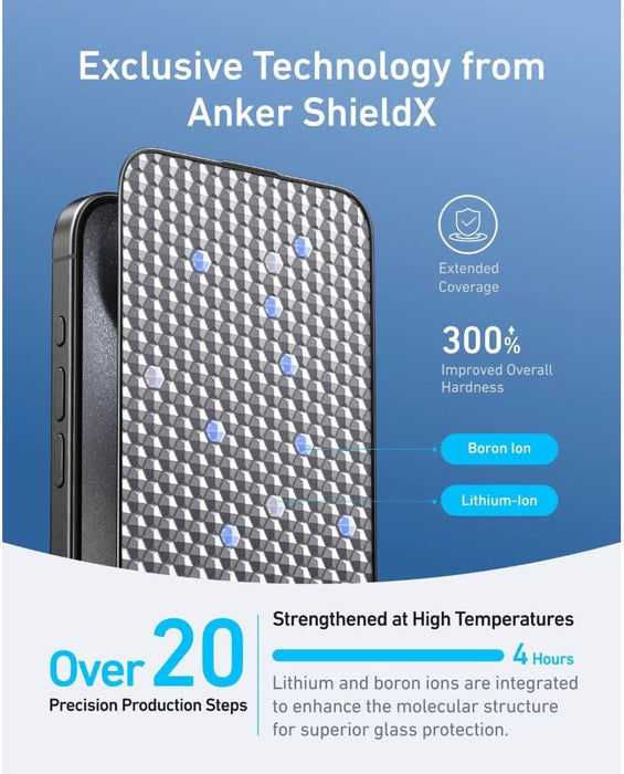واقي شاشة زجاج ShieldX HD لحماية متقدمة من السقوط من Anker