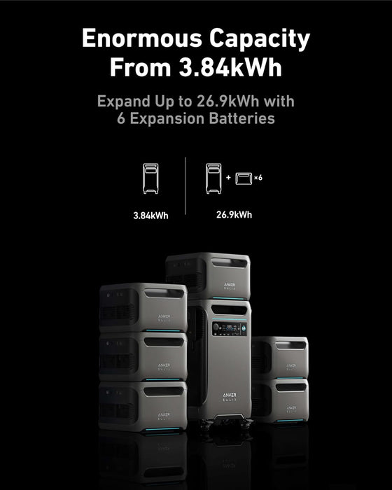محطة طاقة محمولة 3840Wh قابلة للتوسيع حتى 26.9kWh لتشغيل الأجهزة 6000W من Anker