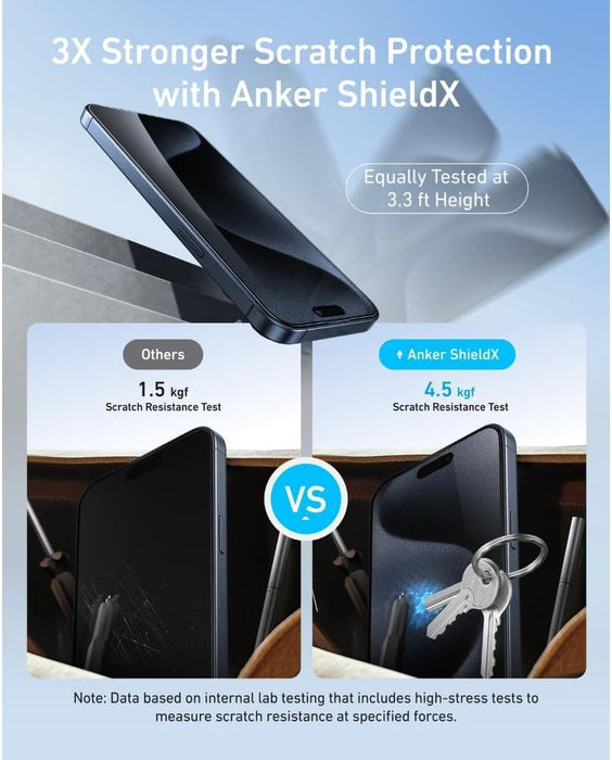 واقي شاشة زجاج ShieldX HD لحماية متقدمة من السقوط من Anker