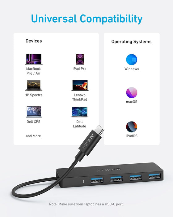 محور USB-C من أنكر 4 في 1 بسرعات نقل عالية 5 جيجابت مع 4 منافذ USB 3.0