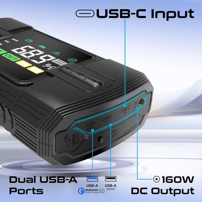 مشغل سيارة 1200 أمبير ومنفاخ إطارات 150PSI وباور بانك 12000 مللي أمبير من PROMATE