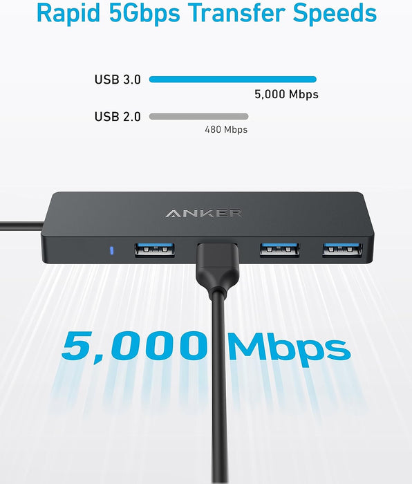 محور USB-C من أنكر 4 في 1 بسرعات نقل عالية 5 جيجابت مع 4 منافذ USB 3.0