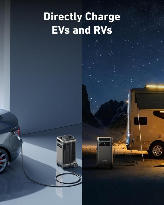 محطة طاقة محمولة 3840Wh قابلة للتوسيع حتى 26.9kWh لتشغيل الأجهزة 6000W من Anker