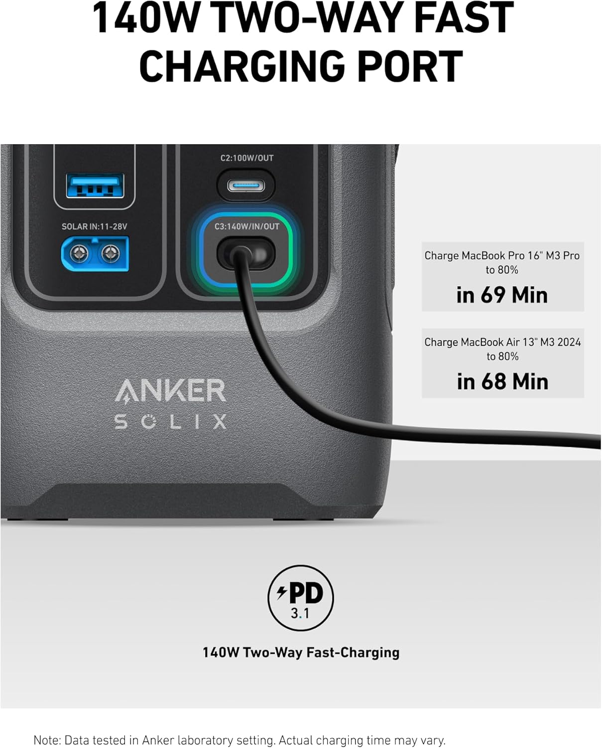 محطة طاقة محمولة 192WH LiFePO4 بخرج 200W وشحن شمسي من Anker محطة طاقة محمولة 192WH LiFePO4 بخرج 200W وشحن شمسي من Anker