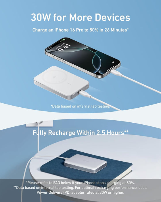 باور بانك MagGo 10K مع شحن لاسلكي 15W ومنفذ USB-C 30W من Anker