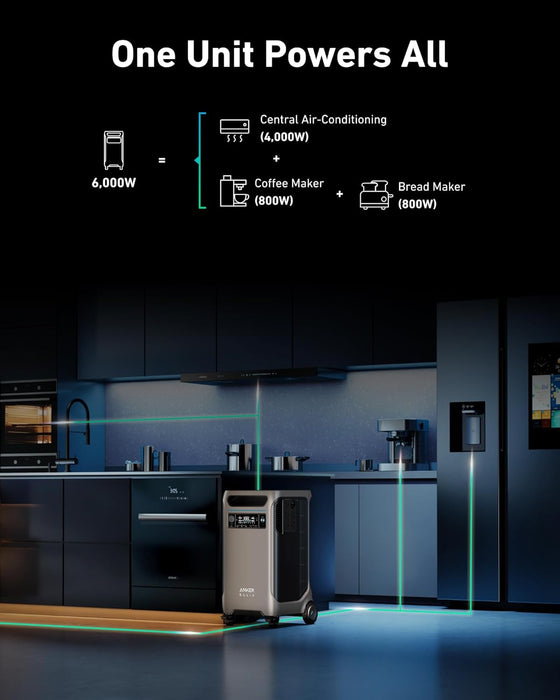 محطة طاقة محمولة 3840Wh قابلة للتوسيع حتى 26.9kWh لتشغيل الأجهزة 6000W من Anker