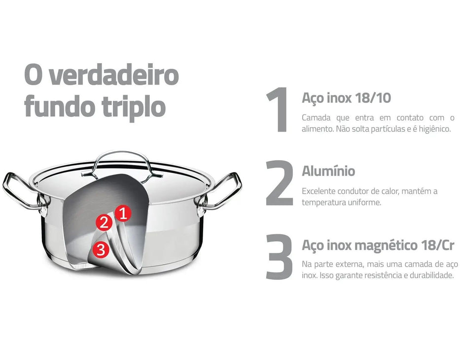 طنجرة ستيل بدون غطاء 36 سم من Tramontina Professional