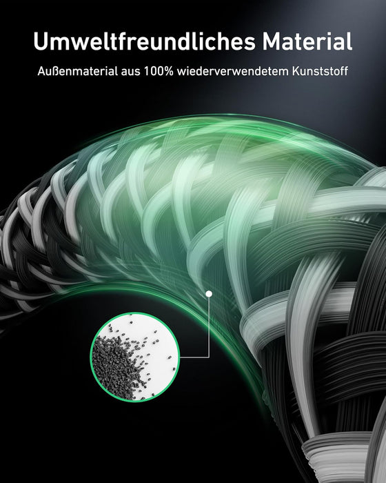 كابل USB-C إلى USB-C 3ft 240W للشحن الفائق ومضفر متين من Anker