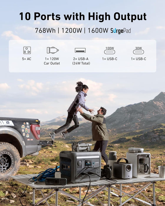 محطة طاقة محمولة 1200W لتشغيل الأجهزة في الخارج والطوارئ من Anker