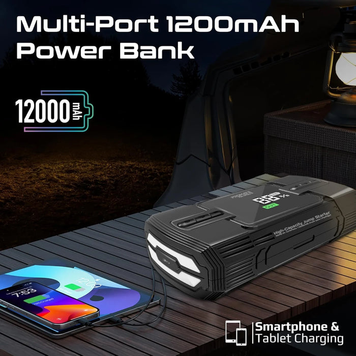 مشغل سيارة 1200 أمبير ومنفاخ إطارات 150PSI وباور بانك 12000 مللي أمبير من PROMATE