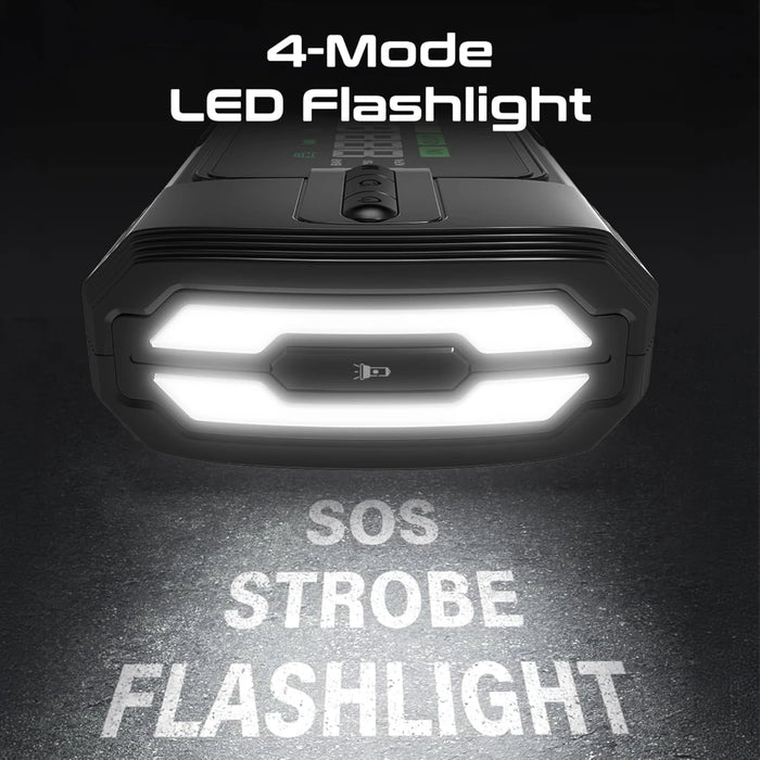 مشغل سيارة 1200 أمبير ومنفاخ إطارات 150PSI وباور بانك 12000 مللي أمبير من PROMATE