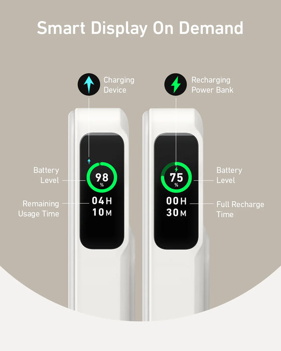 باور بنك أنكر نانو 5K بقدرة 22.5 واط مع وصلة USB-C مدمجة - أبيض Anker