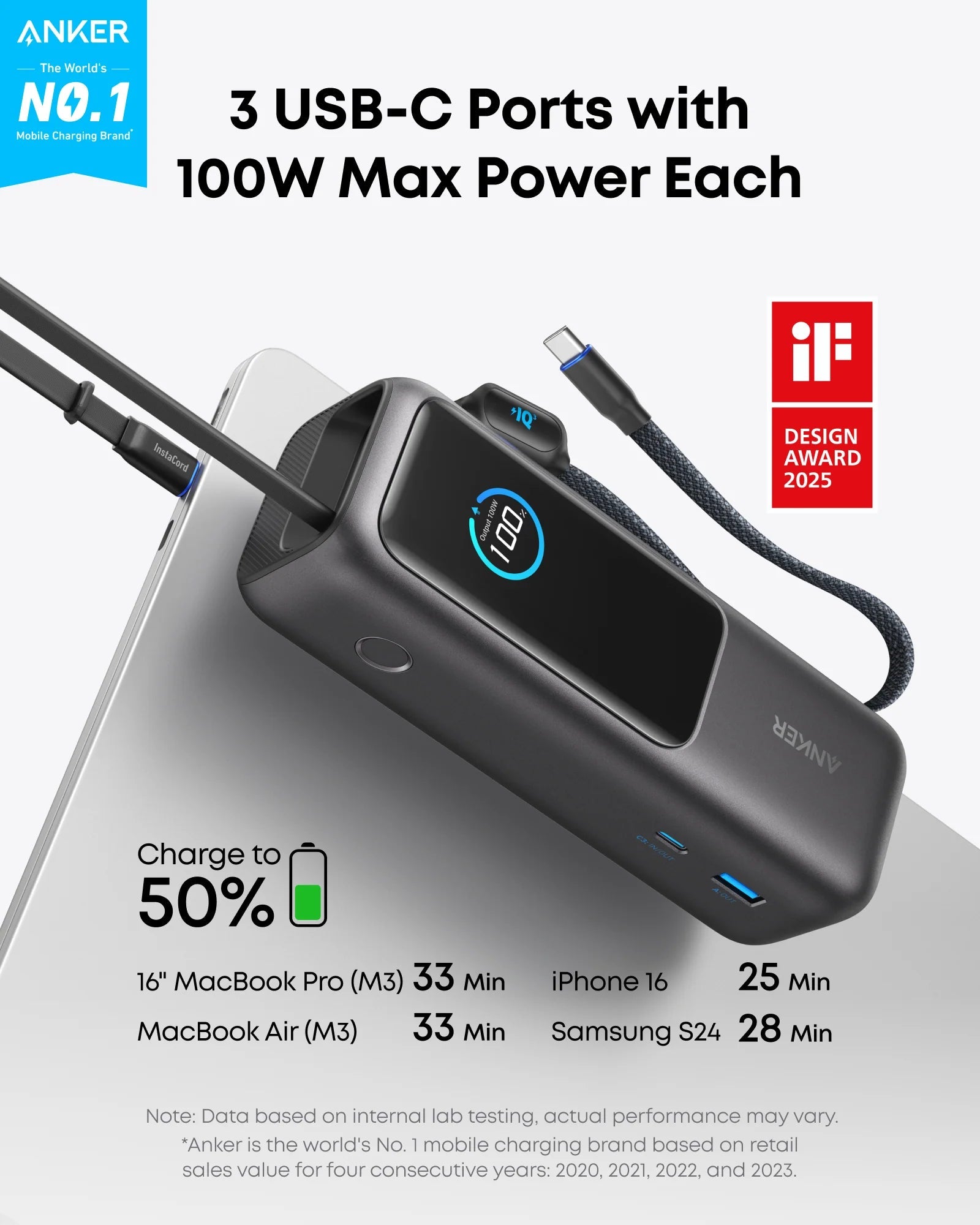 باور بانك 25000MAH بقدرة 165W وشحن سريع للحواسيب من Anker باور بانك 25000MAH بقدرة 165W وشحن سريع للحواسيب من Anker