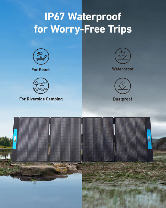 A24330A1 Anker SOLIX PS400 لوحة شمسية قابلة للطي 400W لتسريع الشحن من Anker