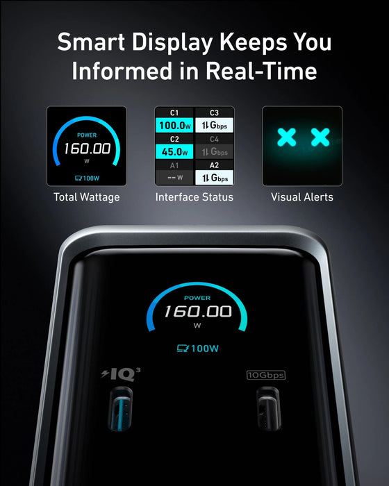 قاعدة شحن Prime
بقوة 160W مع 3 USB-C 100W للشحن السريع من Anker