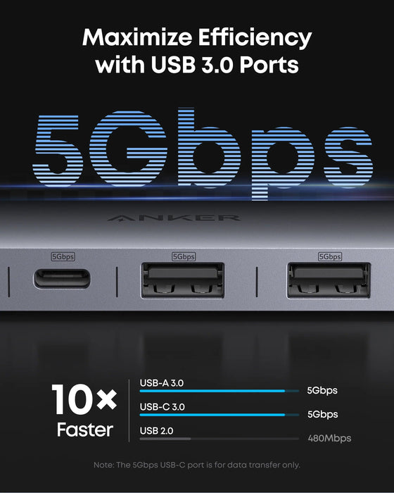 موزع أنكر USB-C (7 في 1) مع HDMI 4K@60Hz و85W PD لتلبية احتياجات متعددة