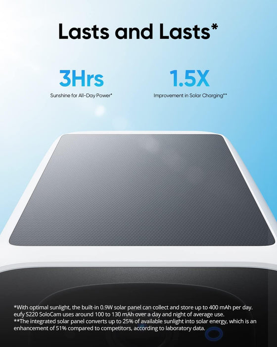 كاميرا خارجية لاسلكية شمسية S220 بصمود 3 ساعات شمس يومياً لمراقبة 24/7 من Anker