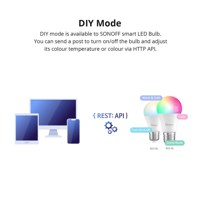 مصباح LED ذكي Wi-Fi SONOFF B02-BL بقوة 9 واط وإضاءة 806 لومن مع تحكم سهل من sonoff