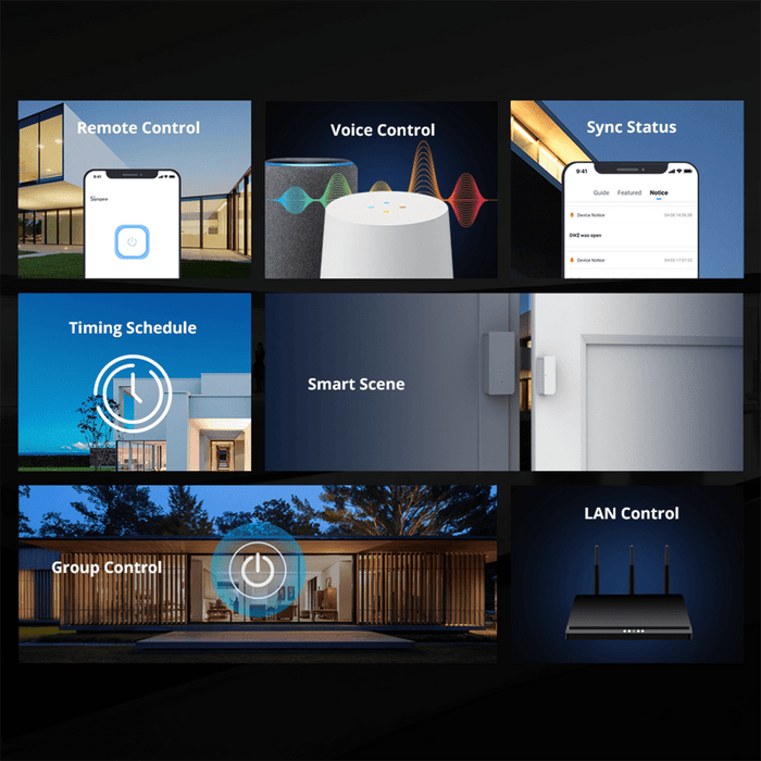 سونوف RFR2 مفتاح ذكي لاسلكي واي فاي مع جهاز استقبال RF لتحكم شامل وآمن في منزلك من sonoff