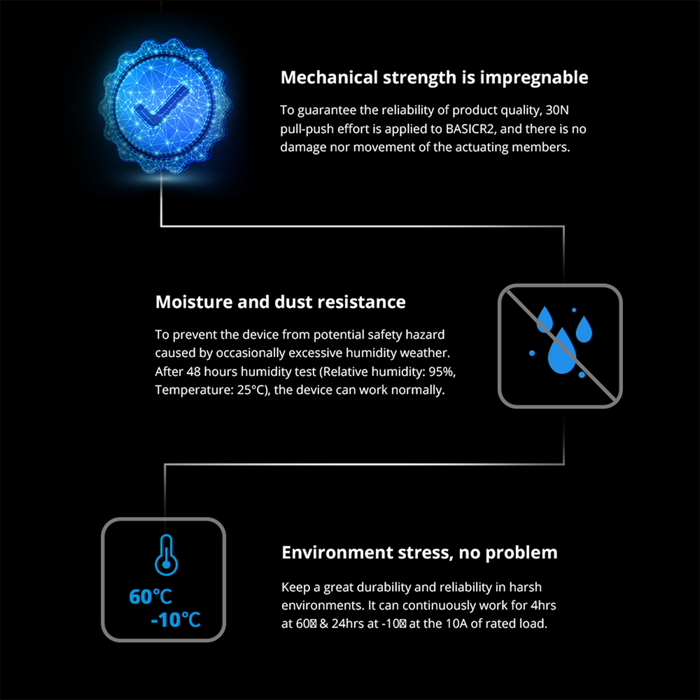 SONOFF BASICR2 مفتاح ذكي واي فاي 10 أمبير مع تحكم صوتي عبر Alexa وGoogle