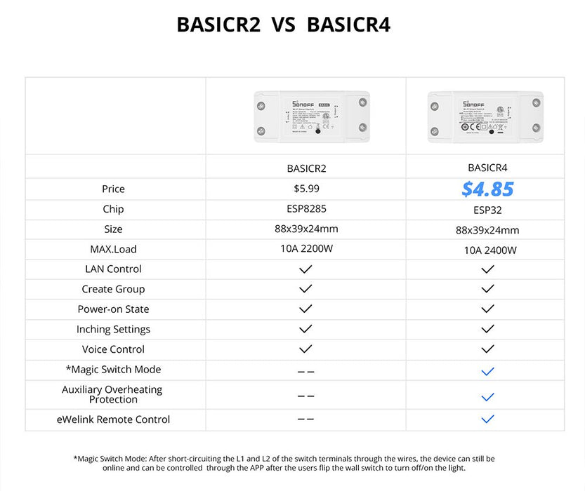 مفتاح ذكي واي فاي BASICR4 للتحكم في الإضاءة بسعة 2400 واط من sonoff