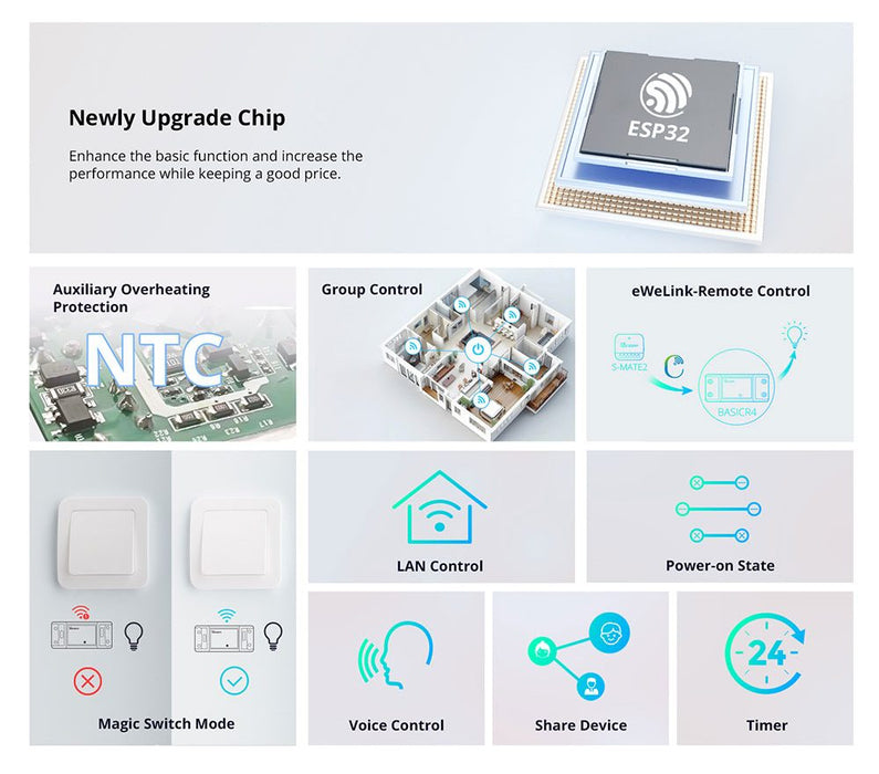 مفتاح ذكي واي فاي BASICR4 للتحكم في الإضاءة بسعة 2400 واط من sonoff