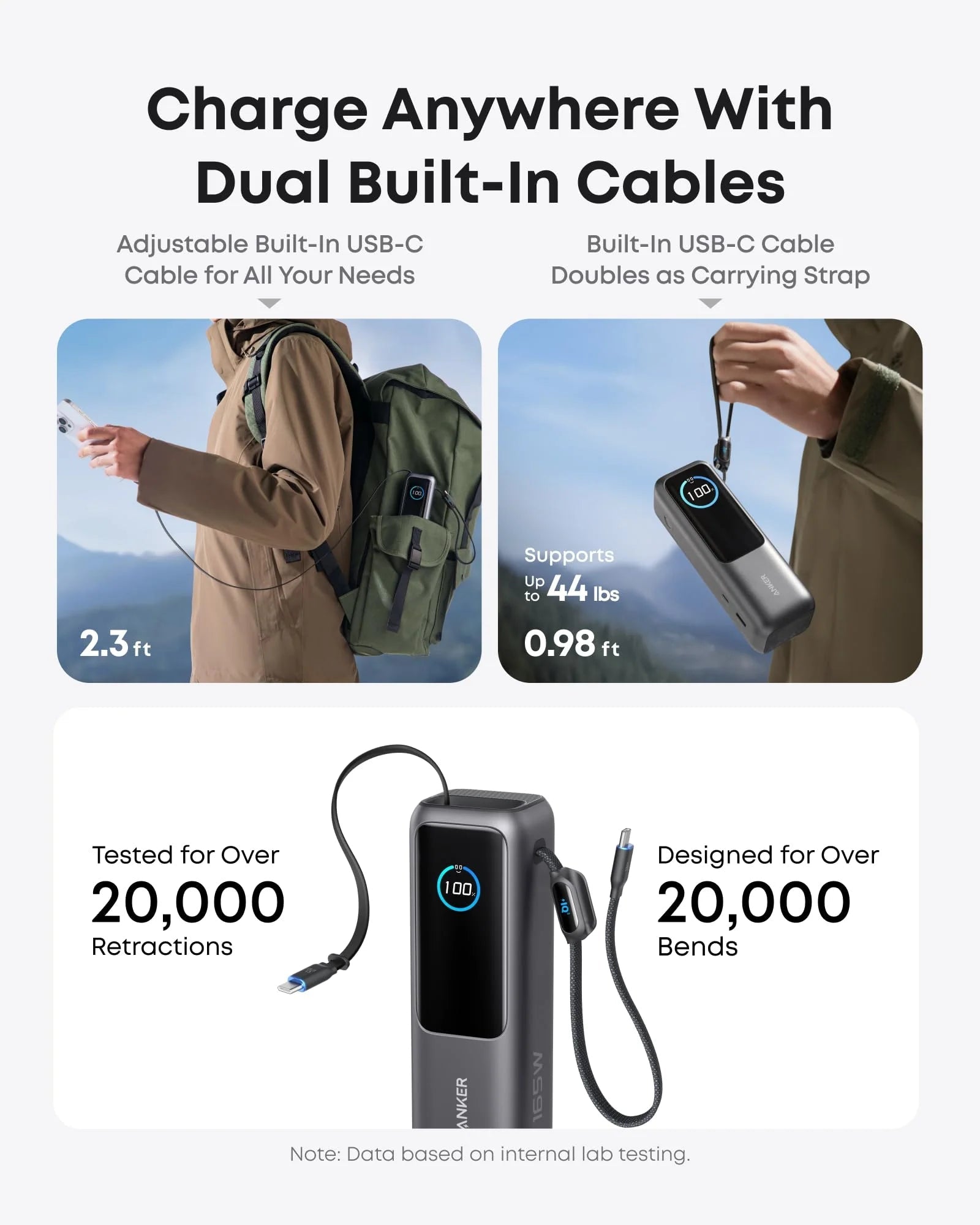 باور بانك 25000MAH بقدرة 165W وشحن سريع للحواسيب من Anker باور بانك 25000MAH بقدرة 165W وشحن سريع للحواسيب من Anker