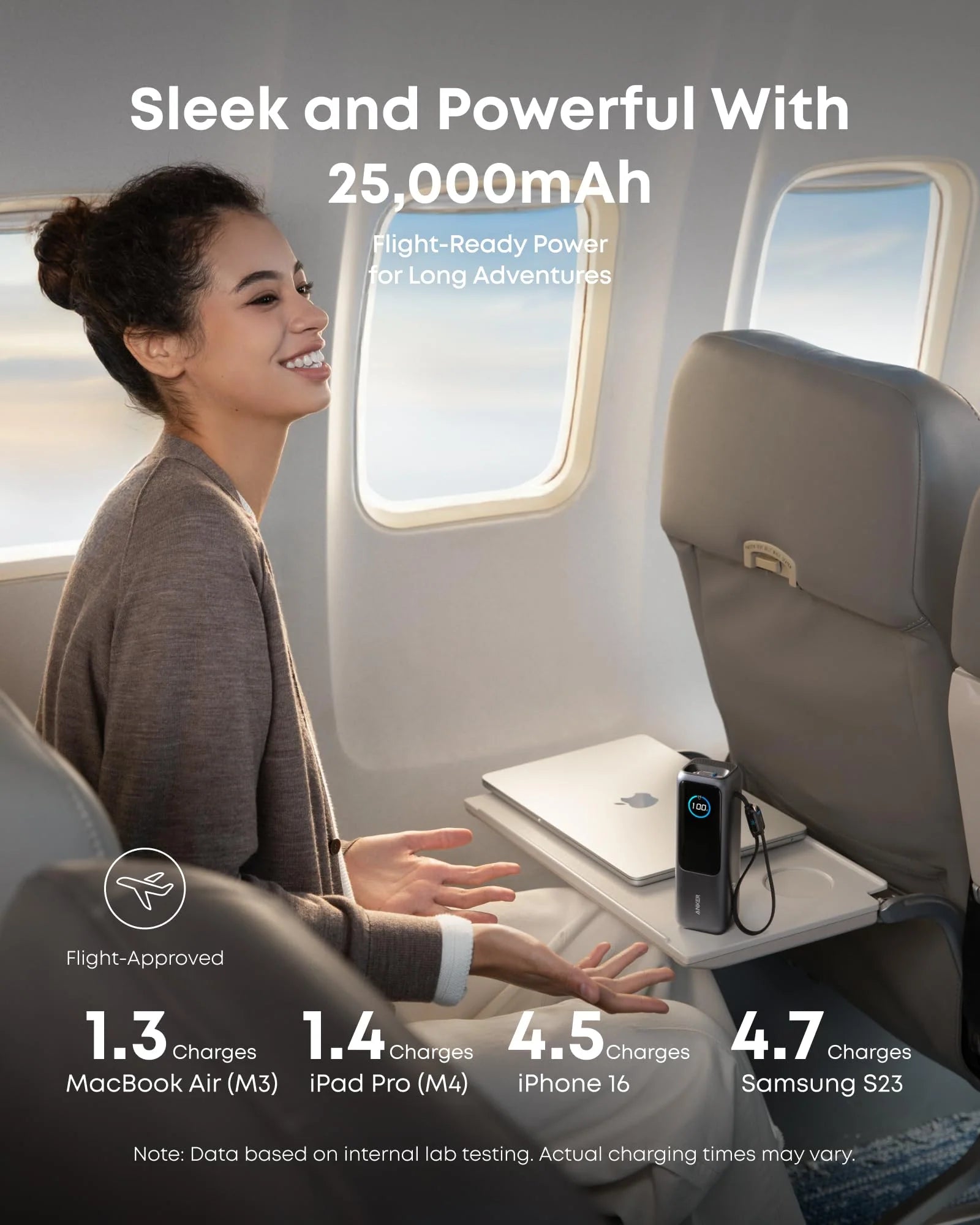 باور بانك 25000MAH بقدرة 165W وشحن سريع للحواسيب من Anker باور بانك 25000MAH بقدرة 165W وشحن سريع للحواسيب من Anker