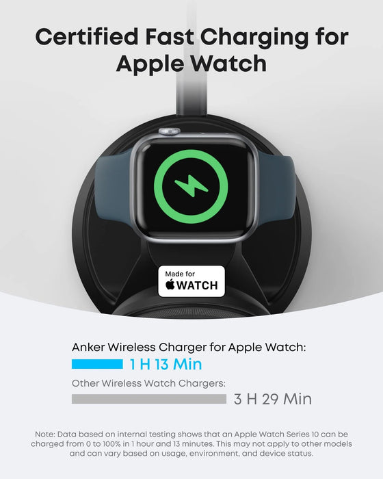 شاحن لاسلكي 3 في 1 MagGo – شحن سريع ومدمج 15Wمن Anker