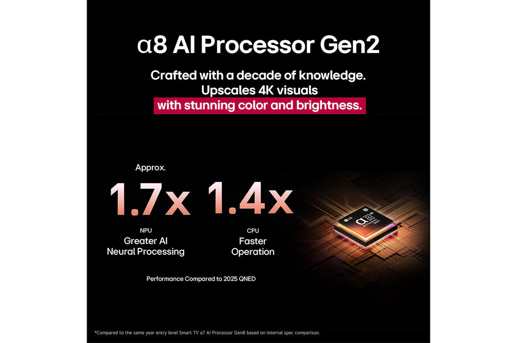تلفزيون LG QNED evo AI QNED86 ‏100 بوصة MiniLED بدقة 4K و120Hz، ريموت سحري، نظام webOS25 إصدار 2025