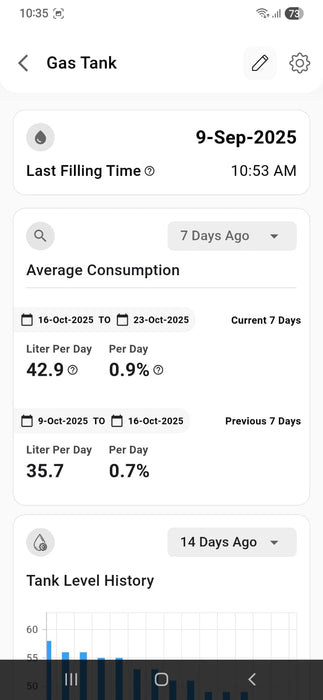 جهاز واسلز الذكي لمراقبة مستوى غاز البترول المسال