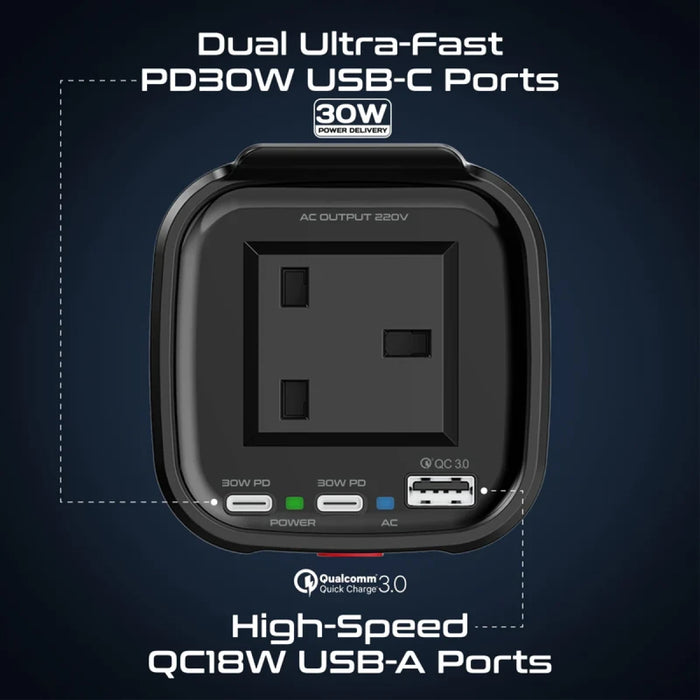 شاحن سيارة USB-C وUSB-A مع مقبس AC للهواتف واللابتوب ونينتندو سويتش من PROMATE