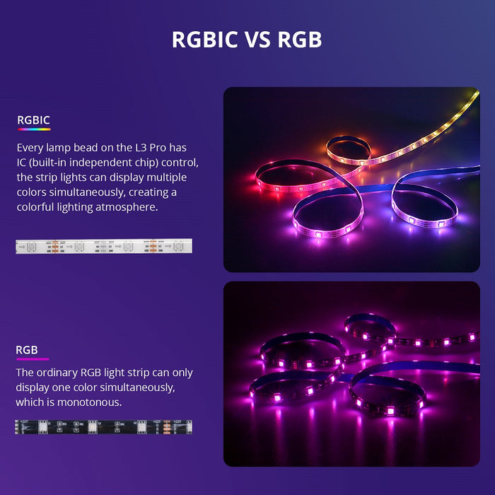 أضواء شريط LED سمارت L3 برو RGBIC بطول 5م مع 44 تأثير إضاءة مدمجة من sonoff