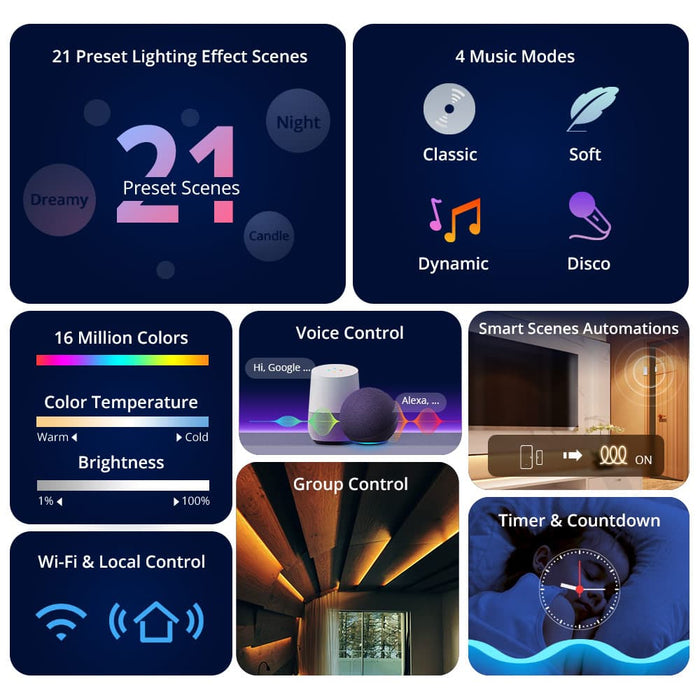 SONOFF L3 RGB Smart LED Light Strips