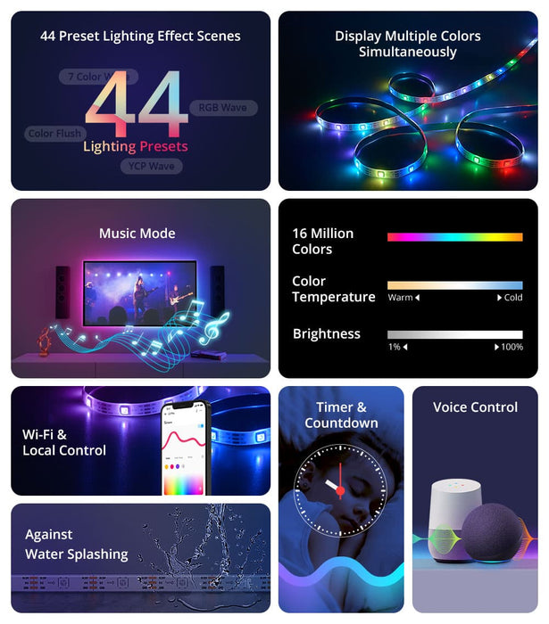 SONOFF L3 Pro RGBIC Smart LED Strip Lights - 5M