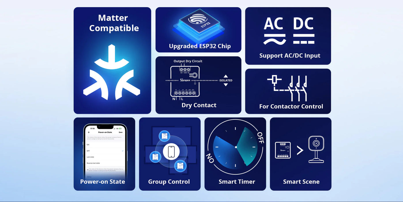 مفتاح ذكي SONOFF MINI-D جاف Wi-Fi مع دعم Matter وتحكم دقيق للأنظمة