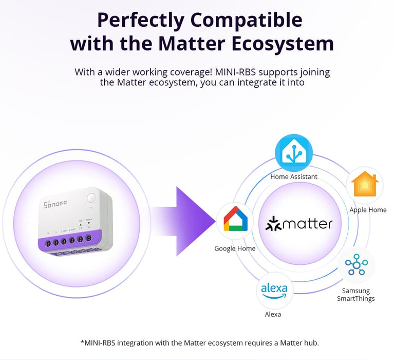 مفتاح ستارة رول ذكي MINI-RBS مع تحكم دقيق وتوافق Matter من sonoff