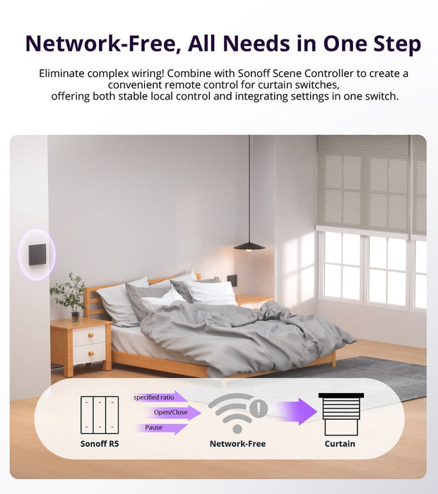 مفتاح ستارة رول ذكي MINI-RBS مع تحكم دقيق وتوافق Matter من sonoff