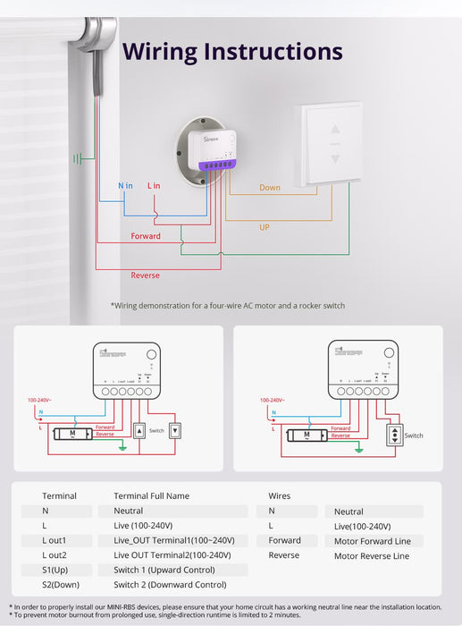 مفتاح ستارة رول ذكي MINI-RBS مع تحكم دقيق وتوافق Matter من sonoff